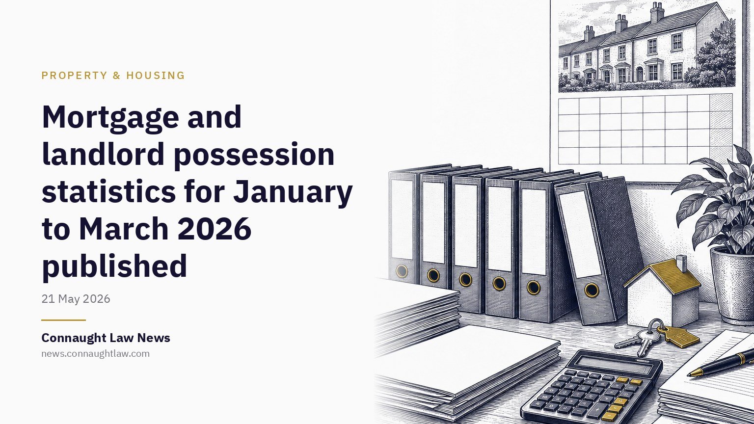 Mortgage and landlord possession statistics for January to March 2026 published